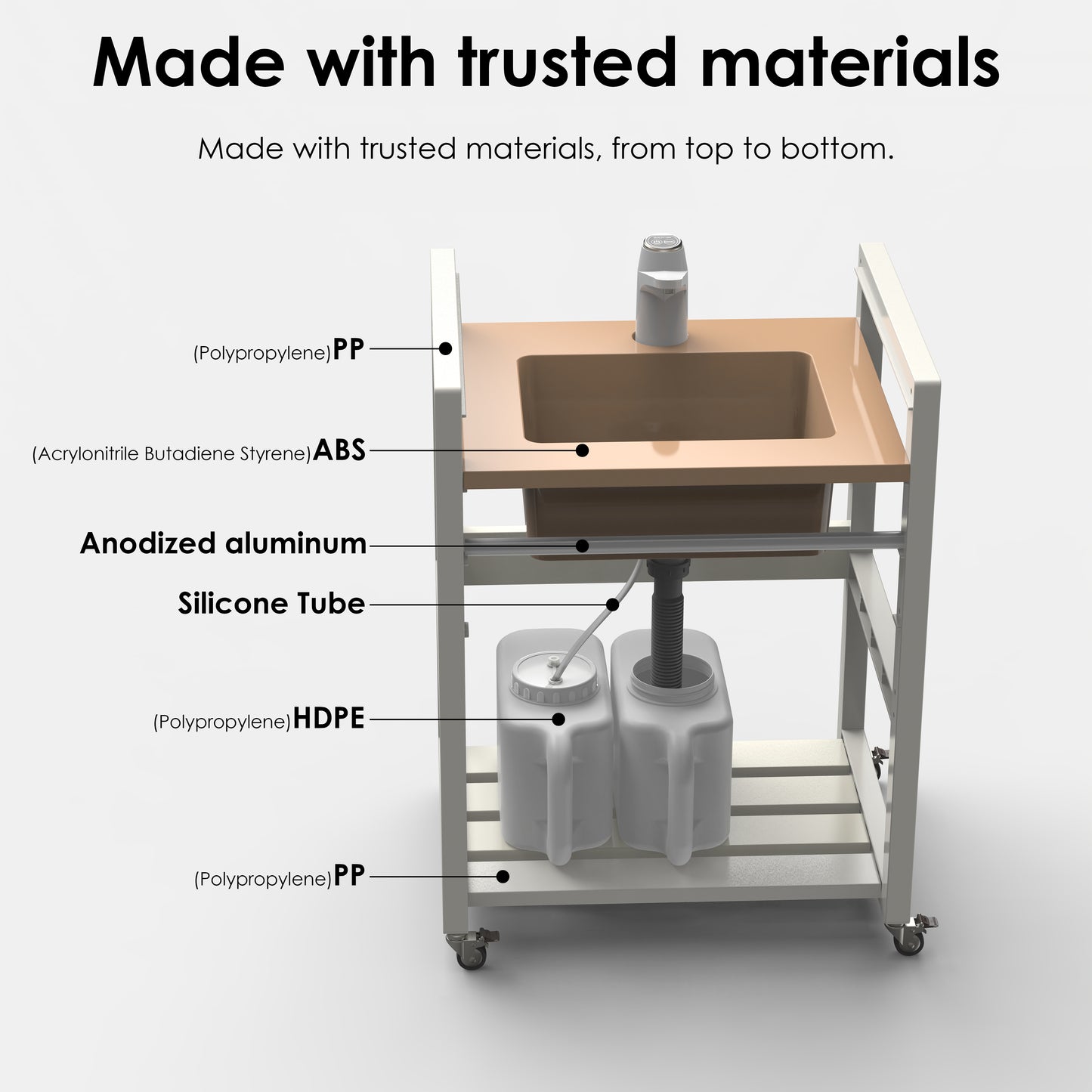 Portable Sink – Wash Station